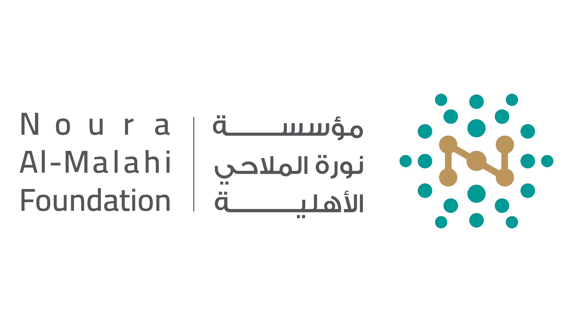 مؤسسة نورة الملاحي